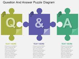 Each team gets to answer 4 questions. Ik Question And Answer Puzzle Diagram Flat Powerpoint Design Powerpoint Slide Clipart Example Of Great Ppt Presentations Ppt Graphics