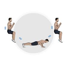 Übung kangoo jumps zumba gesundheit fitness bauchmuskeln sport jumper youtube tanzen. Das Ultimative Ganzkorper Workout Fur Zuhause Schwierigkeit Mittel