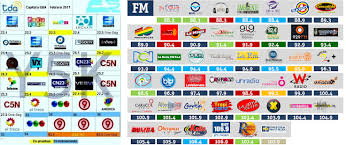Si ese es tu deseo estas en el lugar correcto, internet gratis en mi celular es una guía a través . Radio Am Fm Gratis Emisoras En Vivo Radio Online Apk Download For Android Latest Version 8 0 Radio Radiofmamgratis