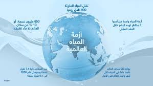 قراءة في تحديات تحقيق الأمن المائي العربي دراسة حالة حوض نهر النيل