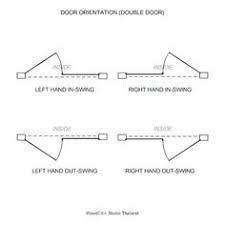 Maybe you would like to learn more about one of these? 220 Doors Ideas Doors Doors Interior Wood Doors Interior