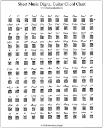 Guitar Chord Chart Printable Pdf Www Bedowntowndaytona Com