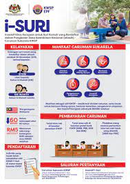 Pencarum berdaftar di bawah skim program. I Suri Kwsp Panduan Dan Cara Membuat Permohonan Bantuan Rm480 Myportalkini
