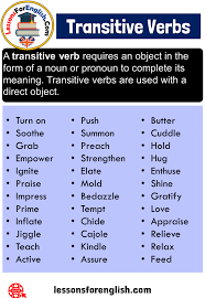 English Transitive Verbs Definition And 36 Example Verbs A Transitive Verb Requires An Object In The Form Of A Transition Words Verbs Lessons Transitive Verb Chris czubakowski, the vice president of the american postal workers union chapter of milwaukee, said he was relieved by his area's response to the surge of ballots in wisconsin. verbs lessons transitive verb