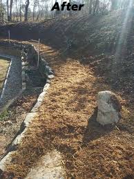 Profile for Turning Leaf Landscaping