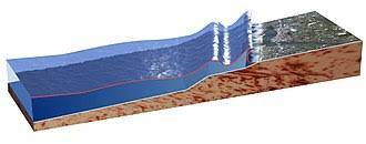 Learn vocabulary, terms and more with flashcards, games and other study tools. Tsunami Wikipedia