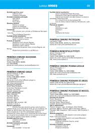 Ai cautat codul postal pentru strada poiana lacului. Img 89 E Jpg