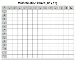 Free Printable Multiplication Chart Multiplication Chart Blank Multiplication Chart Multiplication