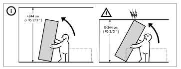 Minimum Ceiling Height To Move A Closet To Upright Position Mathematics Stack Exchange