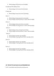 Hari merdeka is observed enthusiastically every august 31 with a massive celebration and parade known as the. Dapatkan Gambar Mewarna Merdeka Yang Meletup Dan Boleh Di Download Dengan Segera Contoh Resume Cover Letter Curriculum Vitae Terbaik