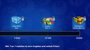 How to change nickname/username and avatar. Anyone Finish The Trophy Road 8ballpool