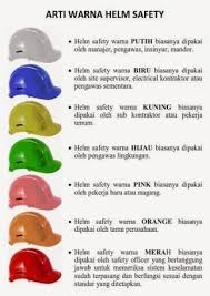 Helm Safety Kesehatan Pendidikan Desain Sampul