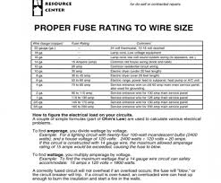 wire gauge 15 amps simple southwire 6 16 2 2 wire 9336