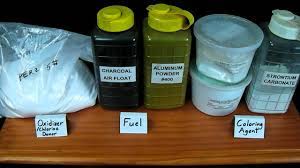 Learn how fireworks and firecrackers work. How To Make Fireworks 101 Basic Chemistry Of Compositions Youtube