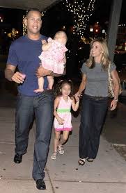 Cynthia rodriguez (youtuber) was born on the 8th of may, 1984. Alex Rodriguez And Cynthia Scurtis Dating Gossip News Photos
