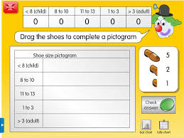 Shoe Size Survey A Year 4 Tally Frequency Tables Resource