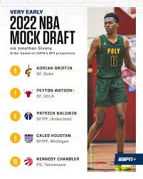 Here's your first look at the 2021 nba draft class. Nba Mock Draft 2022 Tankathon