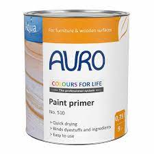 Natural Metal Paint Eco Friendly