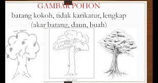 Soal psikotes gambar orang, pohon, rumah atau dikenal dengan tes house tree person (htp) adalah tes dimana anda diminta untuk membuat gambar orang, rumah dan pohon. Tes Menggambar Pohon Jawabanku Id