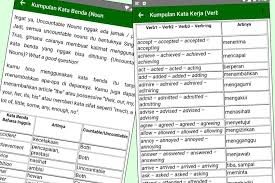 Ada tiga level yang mengkategorikan kemampuan seseorang dalam berbahasa inggris untuk bisa berbicara bahasa inggris yang baik dan benar, hapal banyak vocabulary saja tidak cukup, tetapi anda juga harus mampu menyusun kalimat yang. Belajar Bahasa Inggris Cepat For Android Apk Download