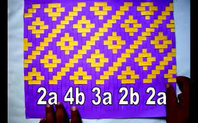 Pembahasan menganai motif batik modern yang berada di seluruh wilayah indonsia, seperti motif bunga, motif sederhana dengan lengkap. Anyaman Skat Miring