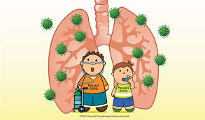 Jantung tidak normal (detak jantung tidak beraturan) sering terkena infeksi respiratori, termasuk pneumonia gagal. Flu Jejas Copd Dan Asma
