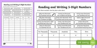 Scientific notation which is also refered as standard form is a way of writing large and small numbers in easy decimal form. Place Value Reading And Writing 5 Digit Numbers Worksheet