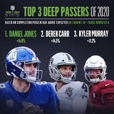 For all the faults you can remember from watching him play, you can make a pretty great case for him on paper: Nfl Photos Facebook