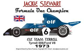 1973 F1 Champion Jackie Stewart By Sfreeman421 On Deviantart Jackie Stewart Champion Jackie