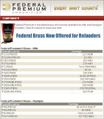 Federal Premium Now Offering Cartridge Brass For Reloaders