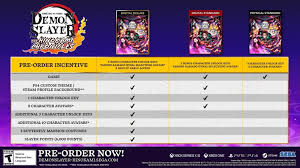 Here is some help to unlock them. Demon Slayer Kimetsu No Yaiba The Hinokami Chronicles Coming To North America On October 15 Infinite Start