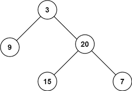 The depth of a node is the number of edges from the node to the tree's root node. Maximum Depth Of Binary Tree Leetcode