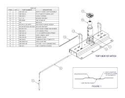 We did not find results for: How To Install Curt Manufacturing Double Lock Gooseneck Hitch W O Brackets On Your Silverado Americantrucks