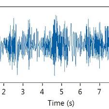 Weather forecast up to 14 days including temperature, weather condition and precipitation and much more. Pdf Microwave Doppler Radar In Unobtrusive Health Monitoring