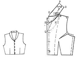 Untuk mahasiswa kejuruan seperti desain. Aneka Pecah Pola Model Pada Kerah Collar Gso Garmen Study Online Pola Jahitan Pola Jaket Menjahit