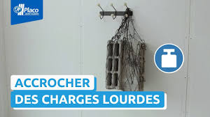 Comment Accrocher Facilement Des Charges Lourdes Choisissez Habito Youtube