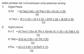 Check spelling or type a new query. Nilai Minimal Tes Akademik Polri Cara Golden