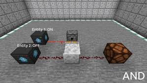 It is also designed for a more mature audience, offering less player protection in chat and putting more of a focus on pvp combat. Control An Irl Home From Minecraft Hackaday