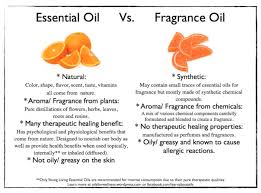 Pin On Young Living