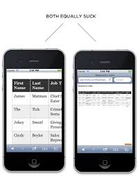 responsive data tables css tricks