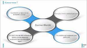 Check spelling or type a new query. J Ai 15000 Euros De Cote Que Faire Avec Youtube