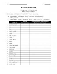 Homogeneous Or Heterogeneous Mixtures Practice Worksheet Heterogeneous Mixture Compounds And Mixtures Practices Worksheets