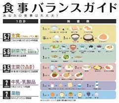 役立つ 参考になる系の画像貼ってけ 不思議 net 怖い話やオカルトのまとめサイト athletefood 役立つ 参考になる系の画像貼ってけ 不思議 net 怖い話やオカルトのまとめサイト health diet foods athlete food health diet