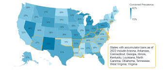 Image result for Accumulators and PBMs Architecture