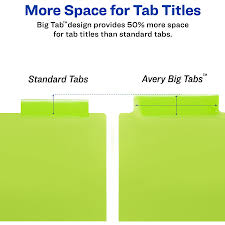 Take a sneak peak at the movies coming out this week (8/12) how old is captain america? Avery Avery R Big Tab Tm Insertable Plastic Dividers 8 Tab Set Multicolor 8 8 Tab S Set 9 3 Divider Width X 11 13 Divider Length 3 Hole Punched Translucent Plastic Multicolor Divider