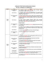 Pengajaran dan pembelajaran sains dan matematik dalam bahasa inggeris 2. Jawapan Ingat Sebelum Diingatkan