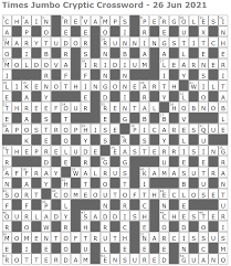 If it features older hardware, that's another clue it's an antique. Lucian Poll S Web Ramblings Mind Twisting Horror Is It I Have Just The Thing Also Crosswords