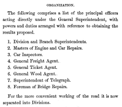 File Organization Scheme By D C Mccallum 1856 Jpg