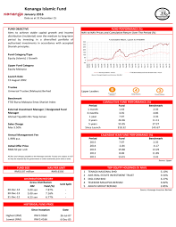 Where a unit split/distribution is declared, investors are advised that following the issue of. Kenanga Islamic Fund