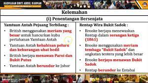 British merupakan negara penjajah yang paling banyak meninggalkan kesan ke atas sosio budaya di tanah melayu. Ting 3 Bab 7 7 3 Penentangan Masyarakat Tempatan Terhadap Kuasa Barat Youtube